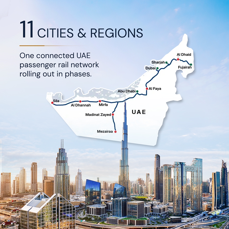 Etihad Rail passenger network map connecting 11 UAE cities and regions including Abu Dhabi, Dubai, Sharjah, Fujairah and Al Dhaid