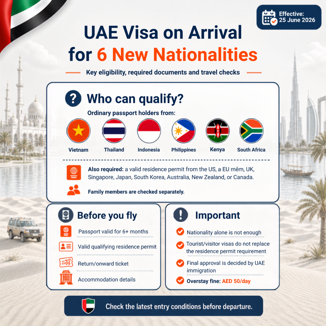 UAE Visa on Arrival 